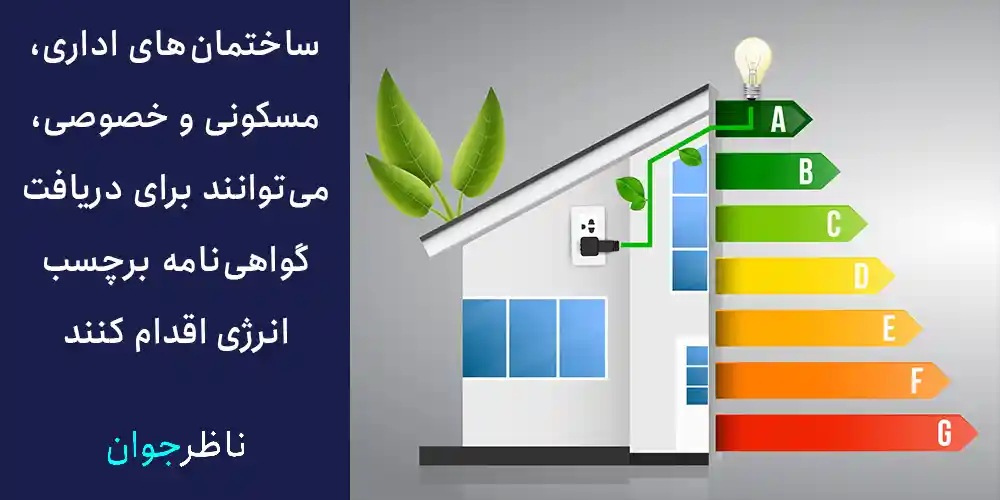 چه ساختمان‌هایی باید برای دریافت گواه ‌نامه برچسب انرژی ساختمان اقدام کنند؟