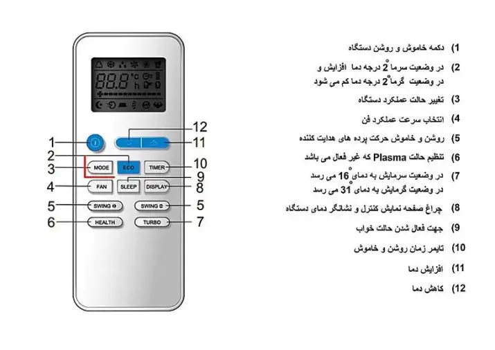 تنظیمات کولر گازی