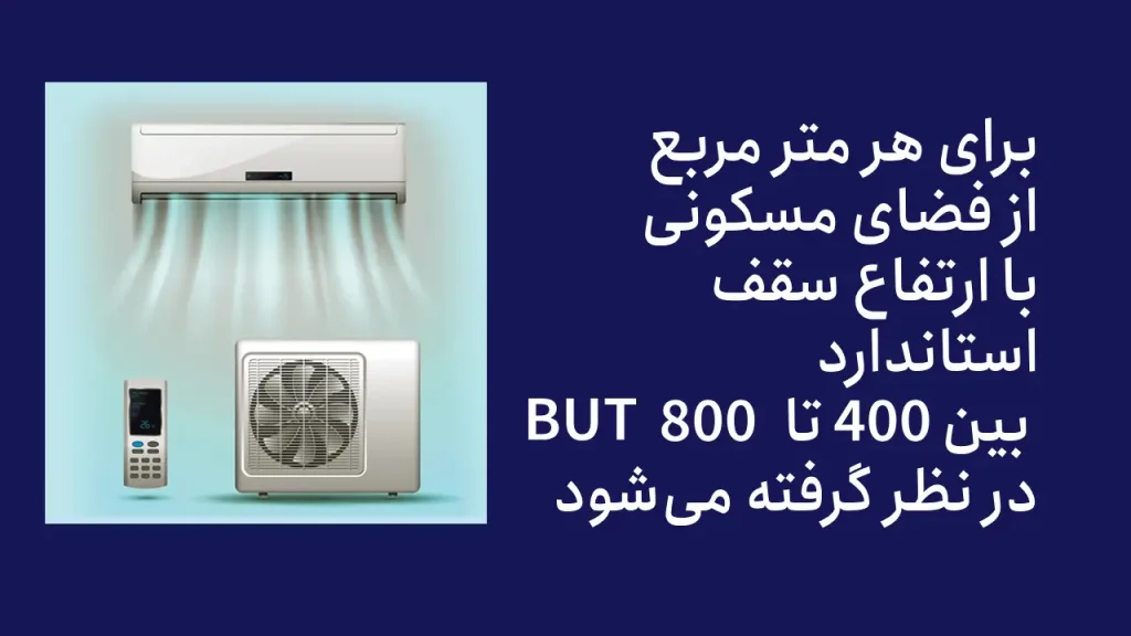 جدول محاسبه ظرفیت اسپیلت بر اساس متراژ محیط